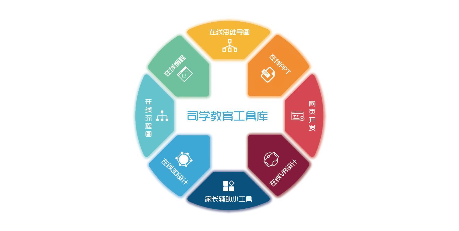 Odoo • 带有标题的图片